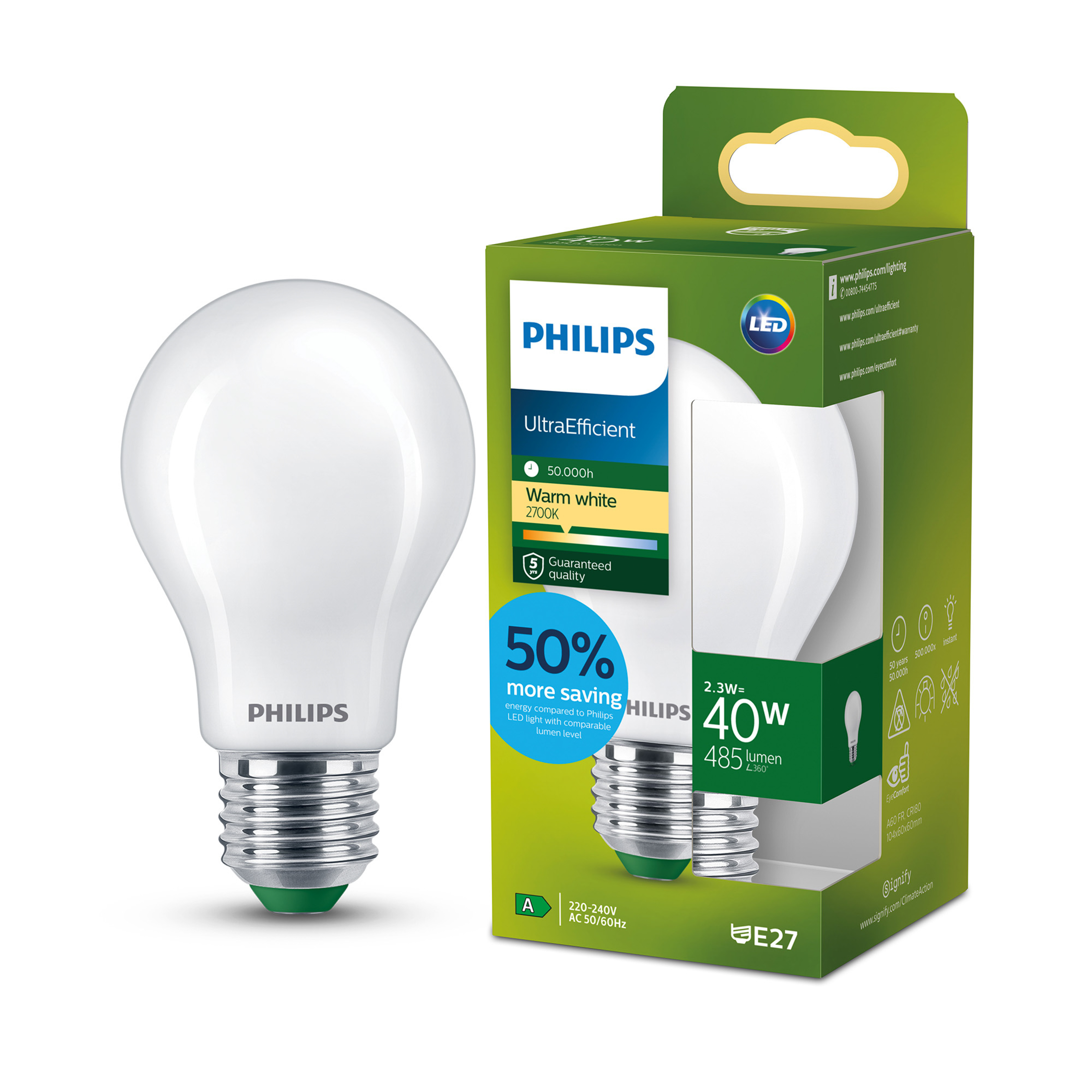 Zašto je Philips "dugovječna LED rasvjeta"