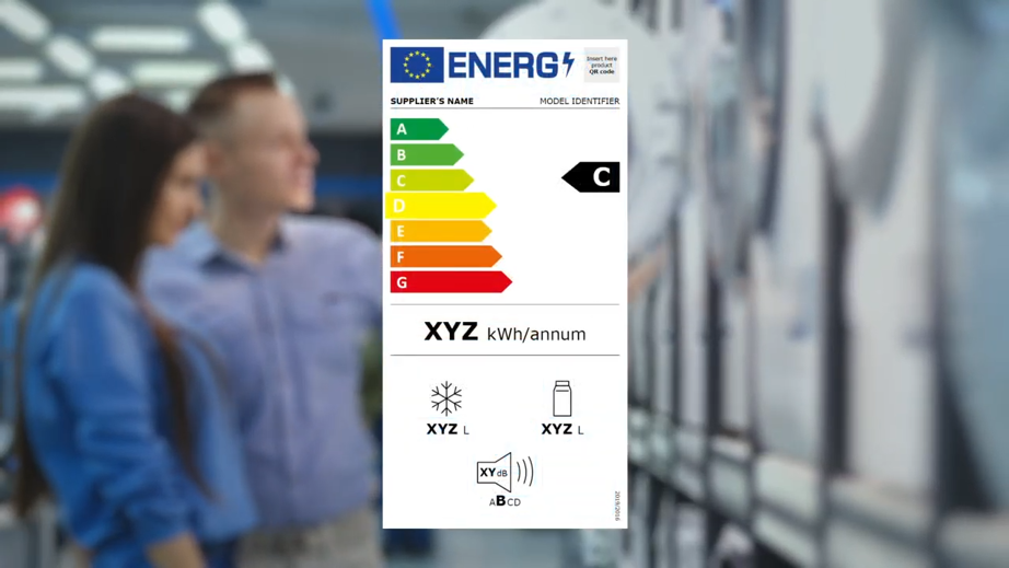 Energetski razred za žarulje: Važnost odabira energetski učinkovitih rješenja