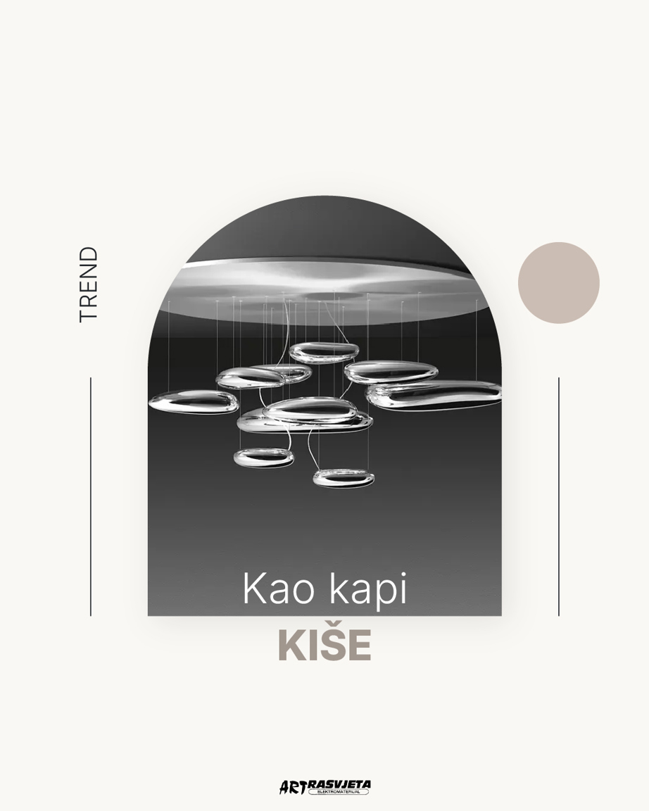 Artemide MERCURY – Kad svjetiljka postane atrakcija