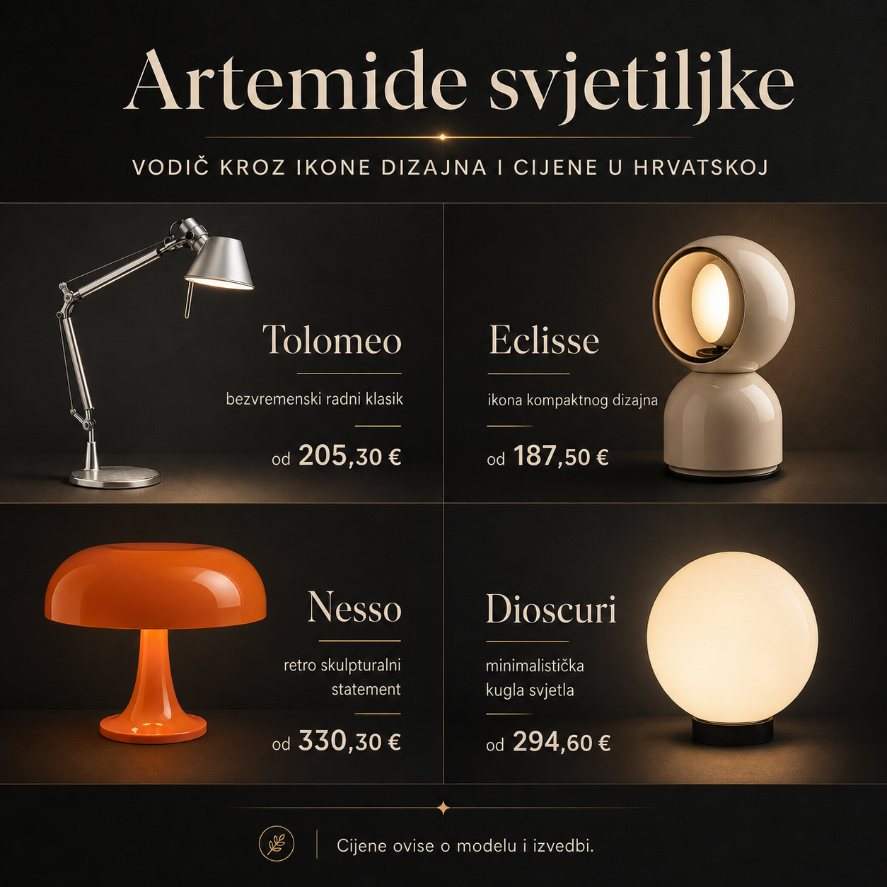 Artemide svjetiljke