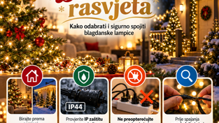 Božićna rasvjeta: kako odabrati i sigurno spojiti blagdanske lampice