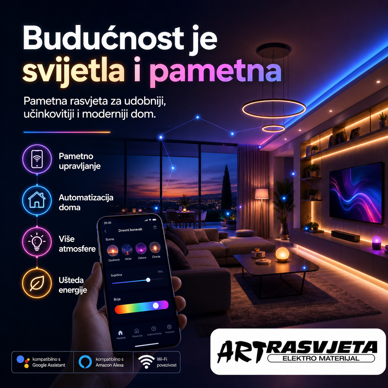 Budućnost je svijetla i pametna