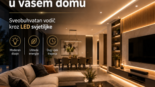 Budućnost u vašem domu: Sveobuhvatan vodič kroz LED svjetiljke