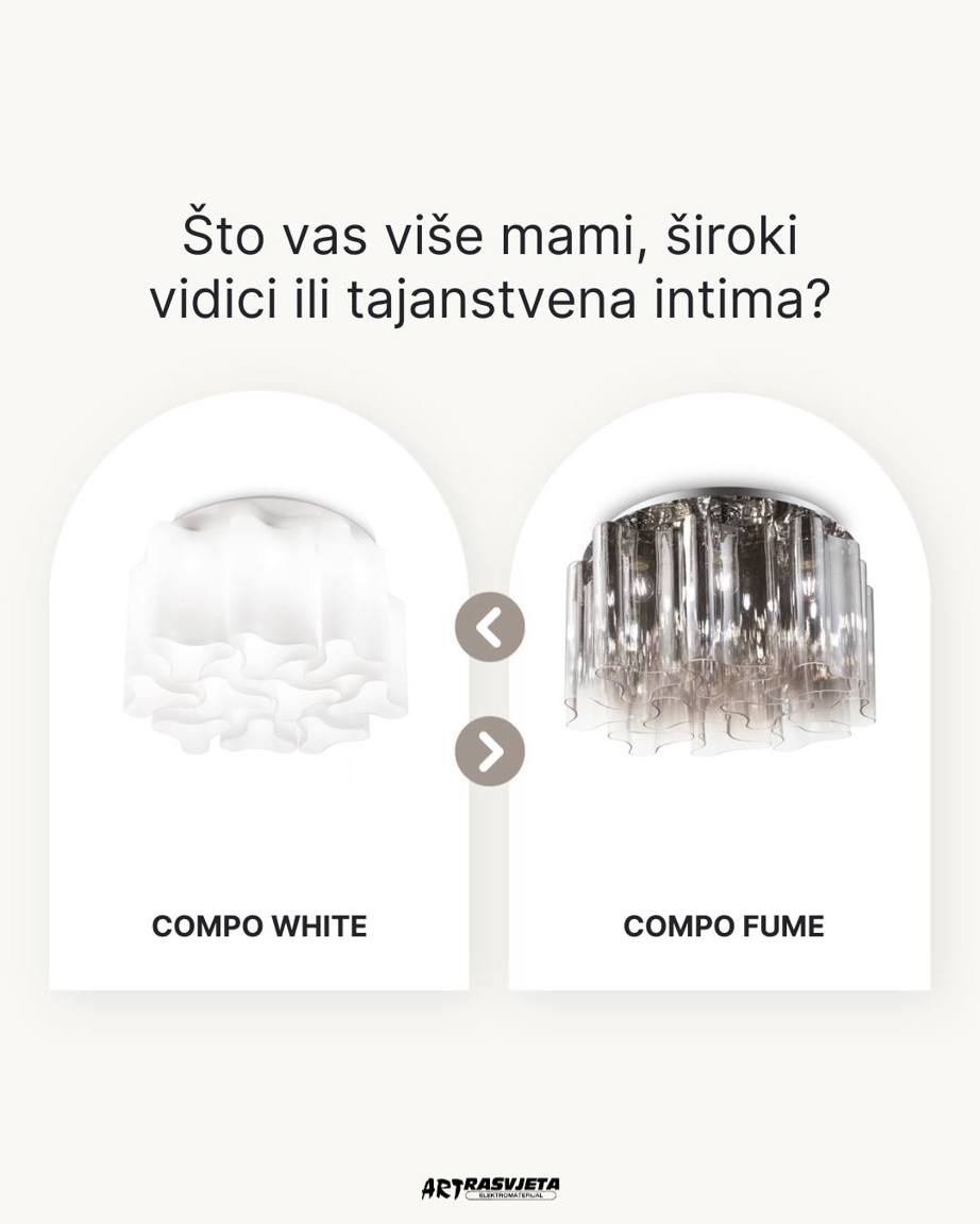 Compo white ili Compo fumé? Vodič kroz dvije interpretacije moderne elegancije