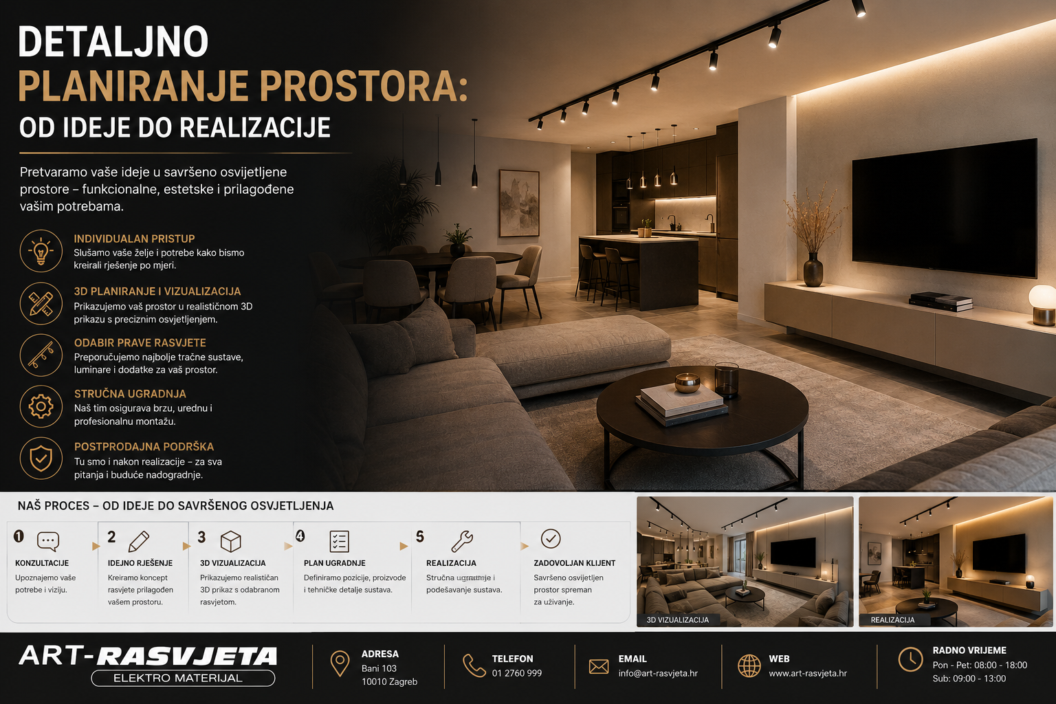 Detaljno planiranje prostora: Od ideje do realizacije