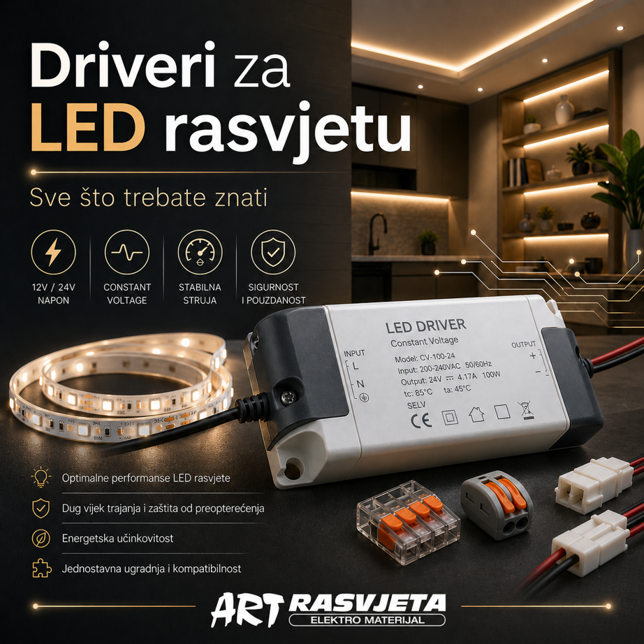 Driveri za led rasvjetu - sve što trebate znati