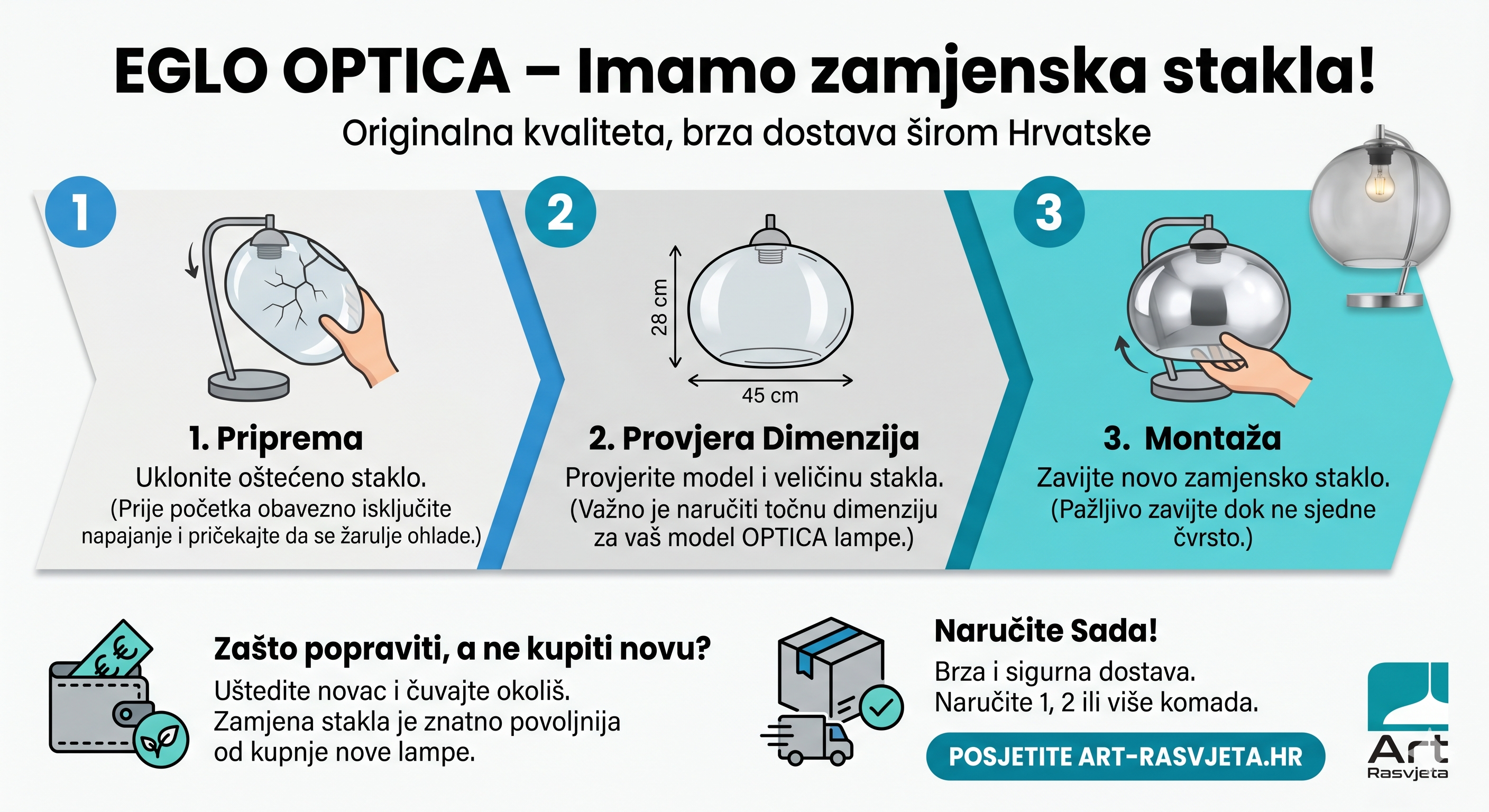EGLO OPTICA – Imamo zamjenska stakla!