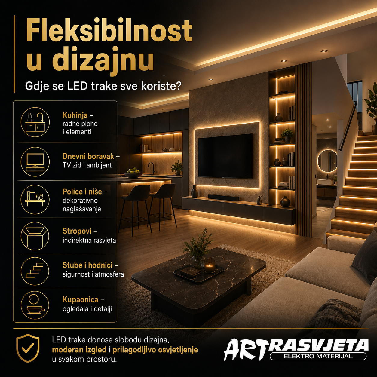 Fleksibilnost u dizajnu – gdje se LED trake sve koriste?