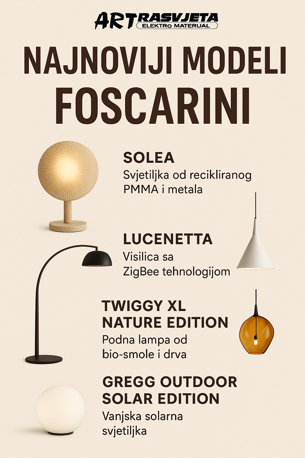 Foscarini kolekcija 2025 – pregled noviteta
