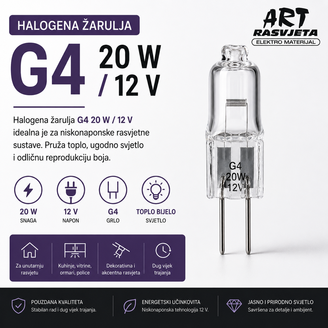 Halogena žarulja G4 20 W 