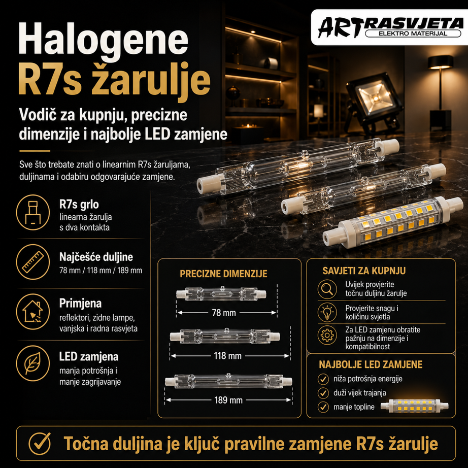 Halogene R7s žarulje: Vodič za kupnju, precizne dimenzije i najbolje LED zamjene