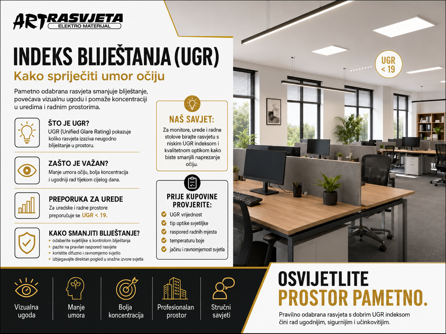 Indeks bliještanja (UGR) i kako spriječiti umor očiju