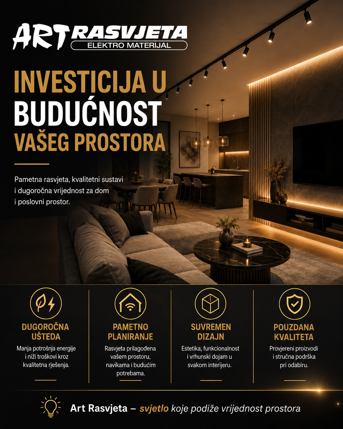 Investicija u budućnost vašeg prostora