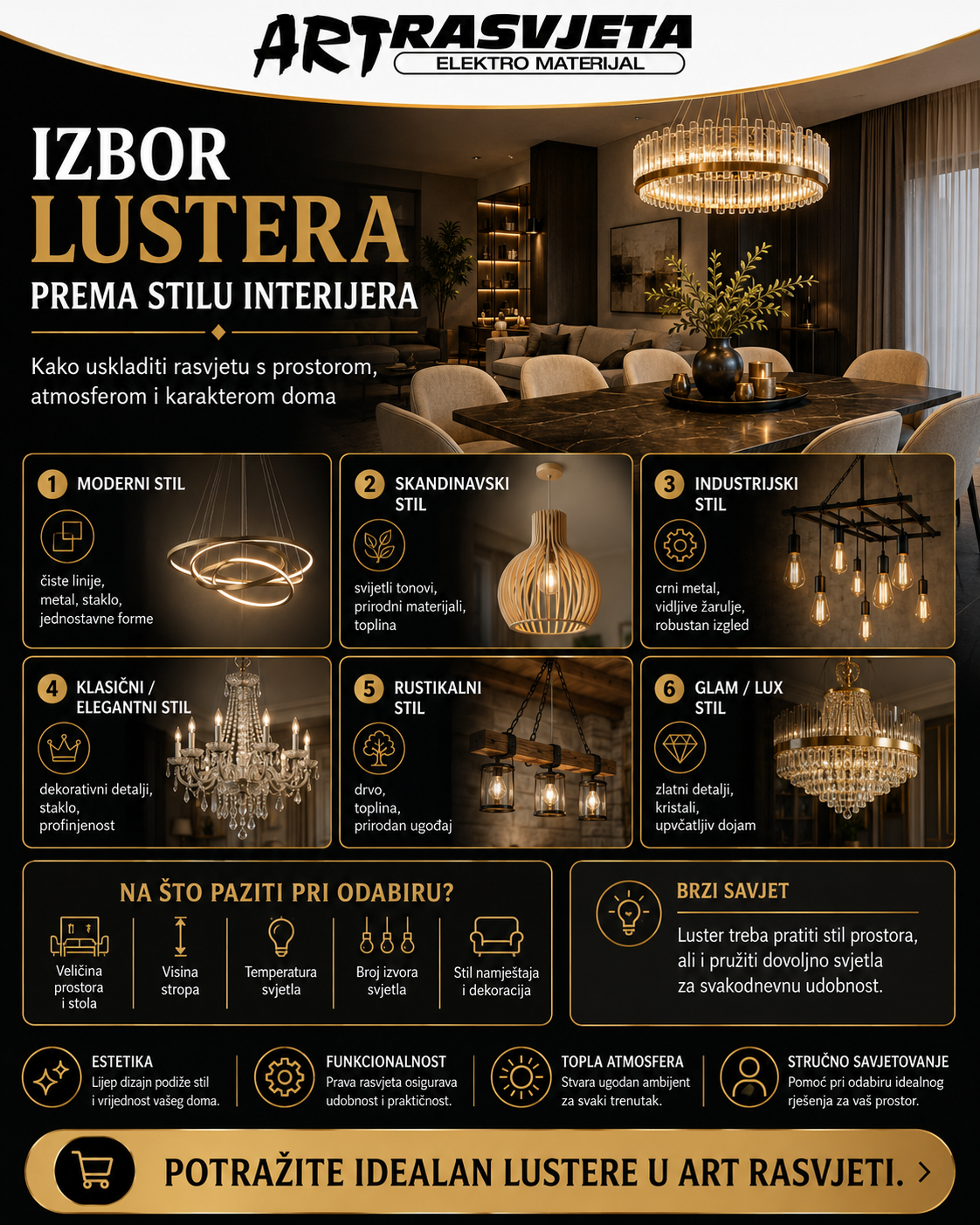 Izbor lustera prema stilu interijera