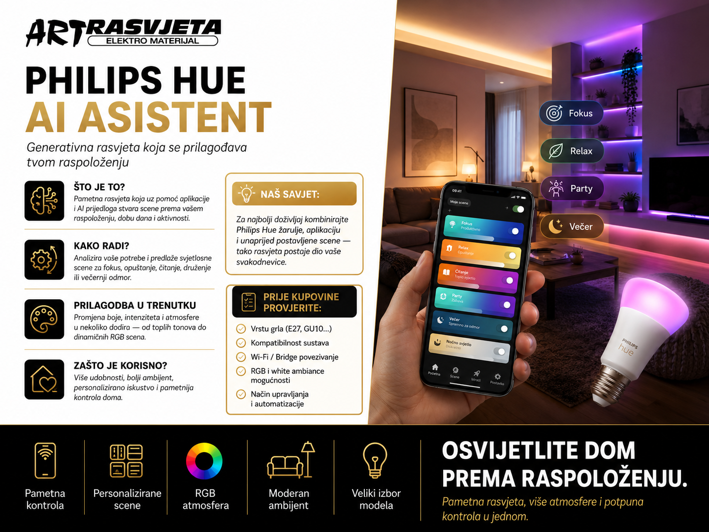 Kako funkcionira Philips Hue AI asistent?