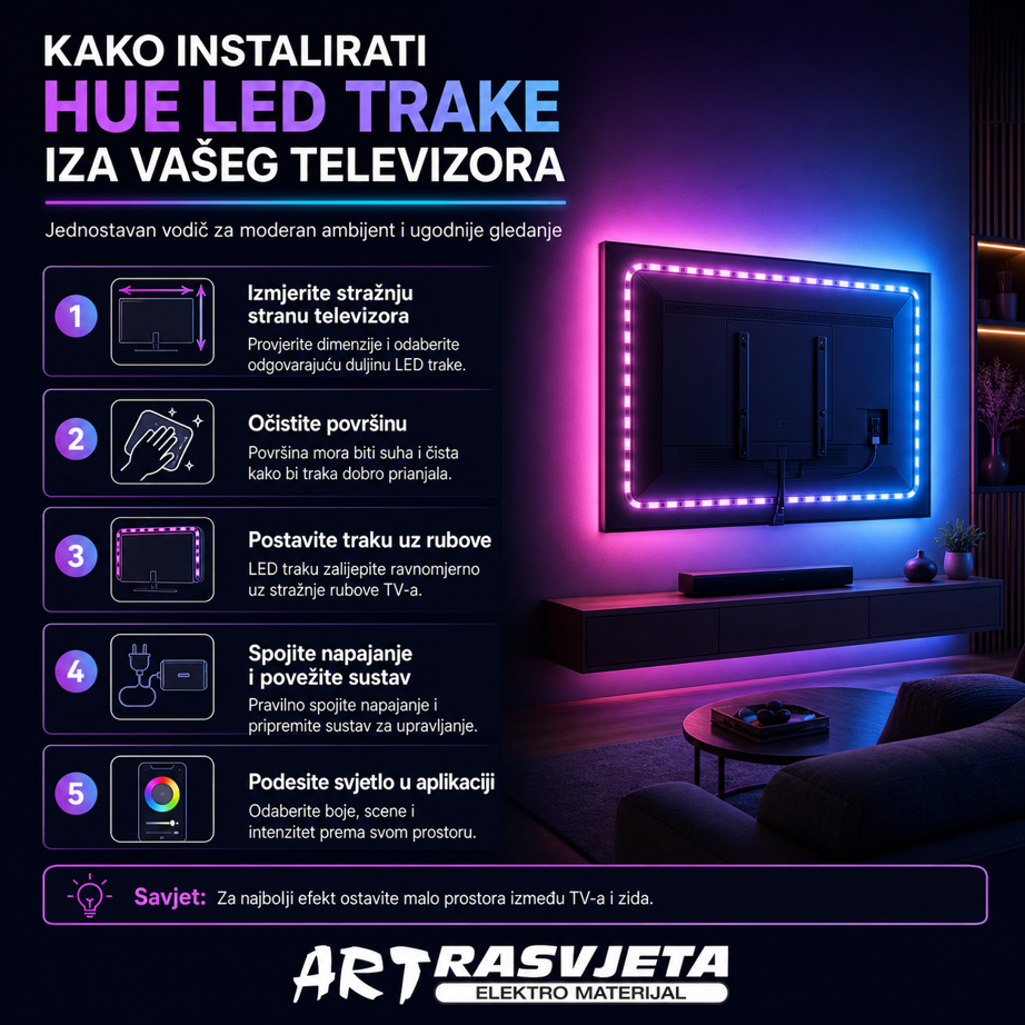 Kako instalirati HUE led trake iza Vašeg televizora