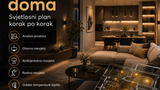Kako isplanirati rasvjetu doma: svjetlosni plan korak po korak