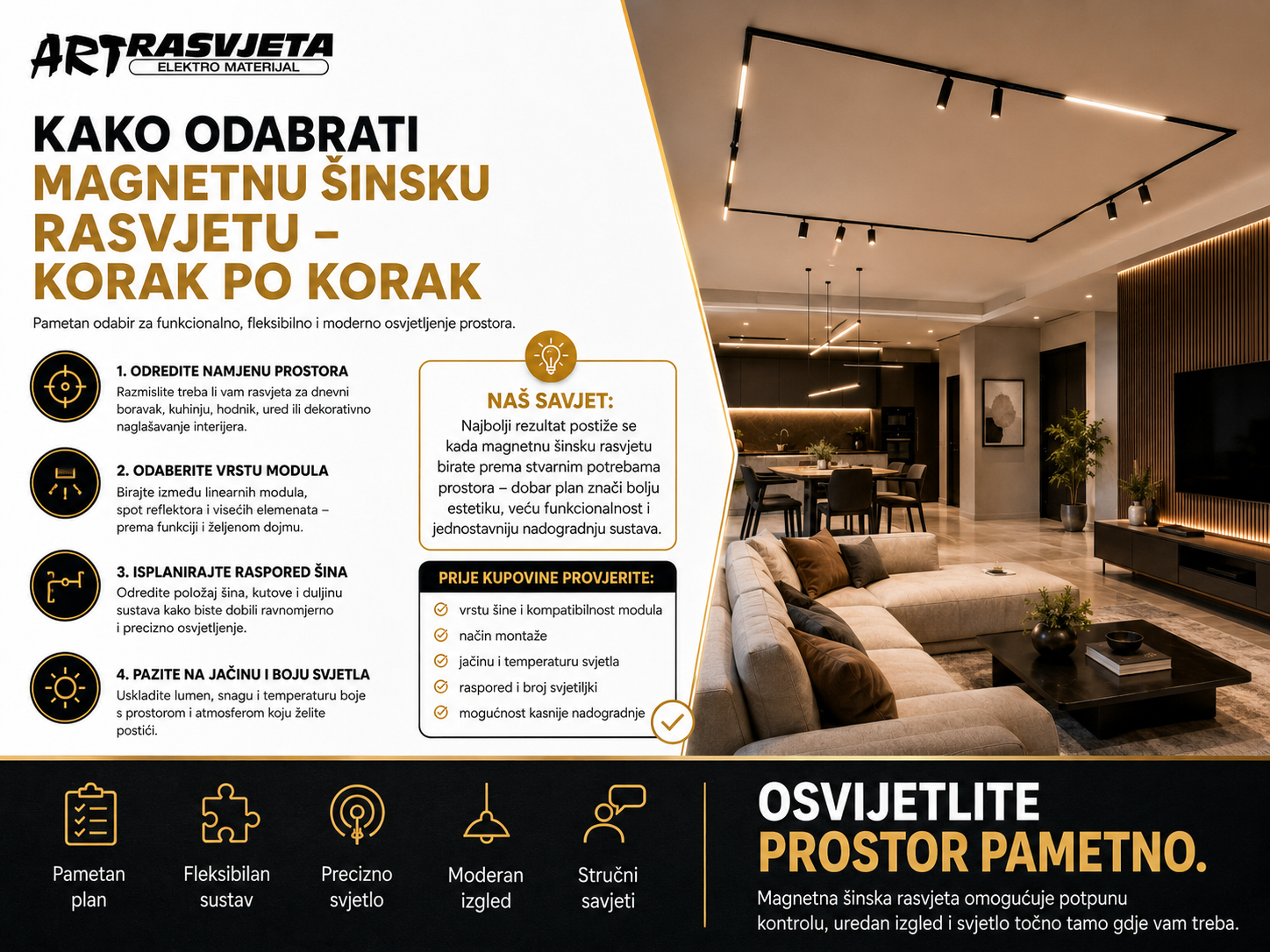 Kako odabrati magnetnu šinsku rasvjetu – korak po korak