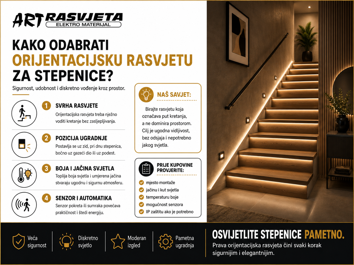 Kako odabrati orijentacijsku rasvjetu za stepenice?