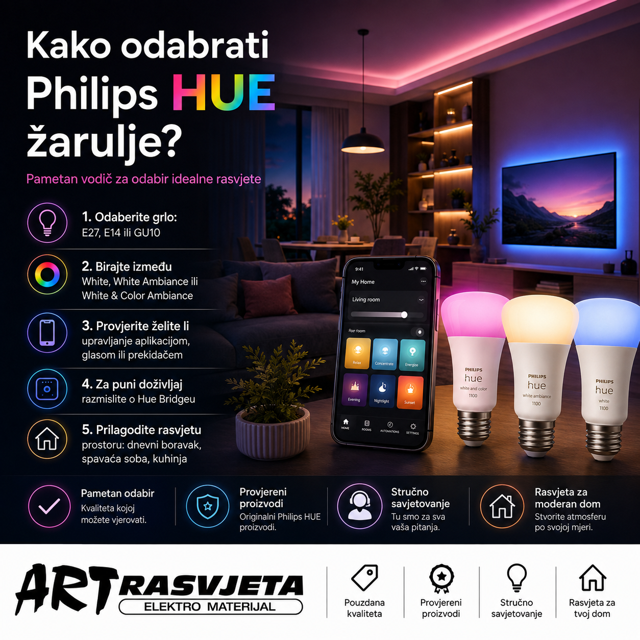 Kako odabrati Philips HUE žarulje?
