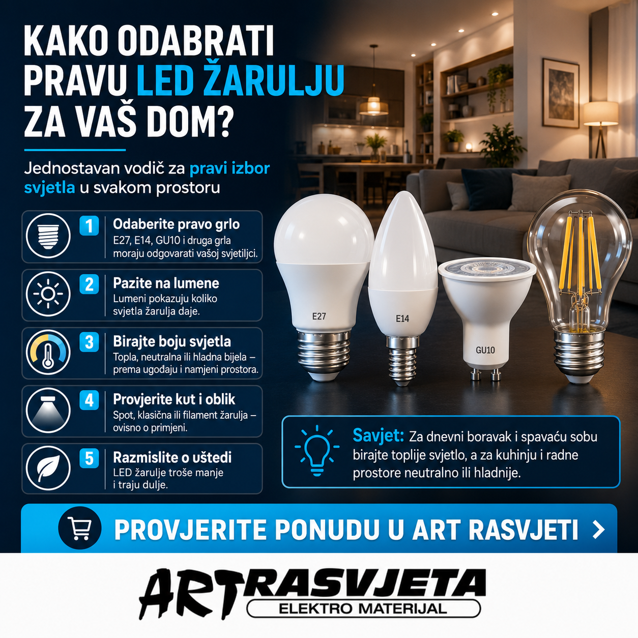 Kako odabrati pravu LED žarulju za vaš dom?