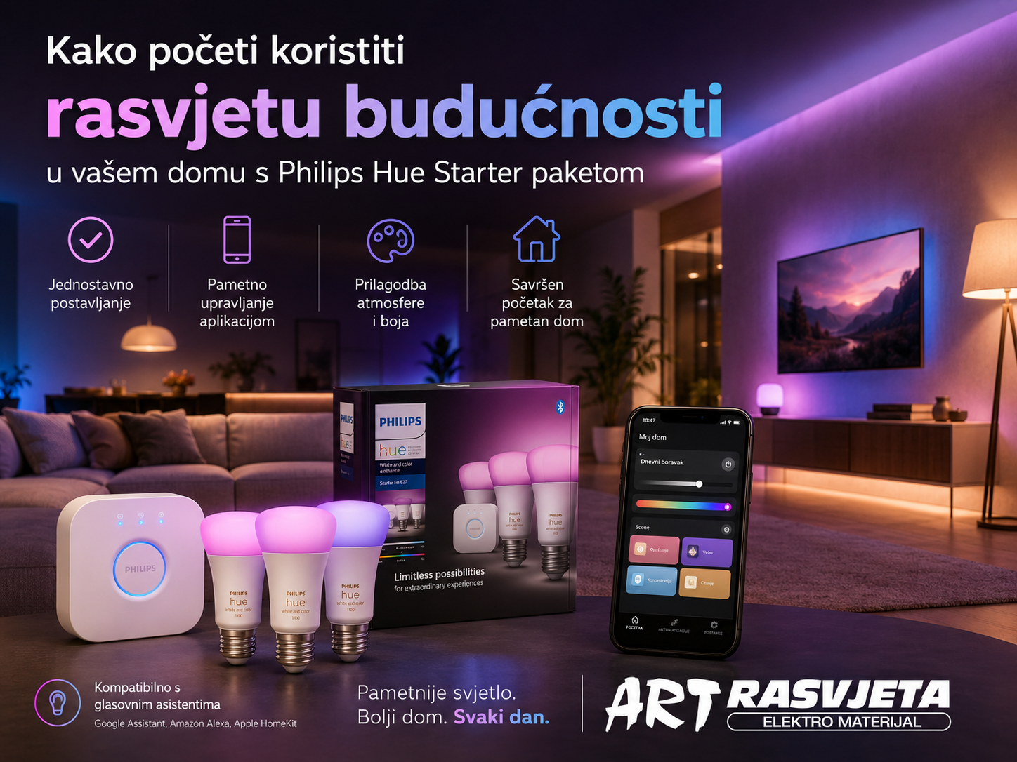 Kako početi koristiti rasvjetu budućnosti u vašem domu s Philips HUE Starter paketom