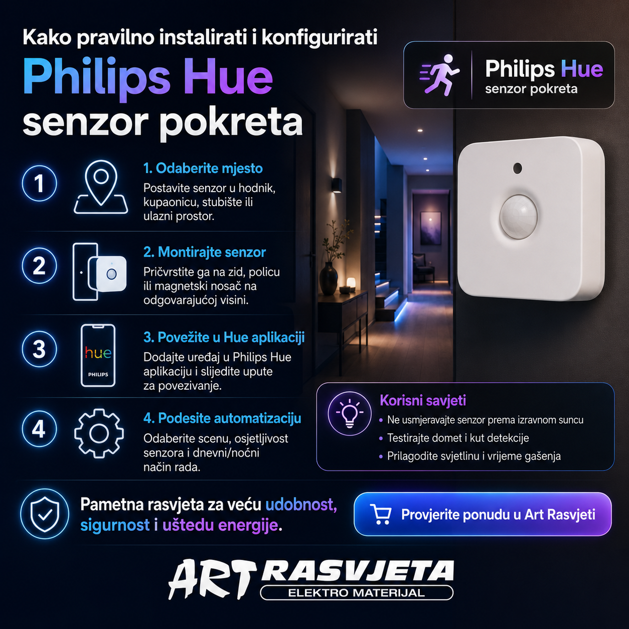 Kako pravilno instalirati i konfigurirati Philips Hue senzor pokreta