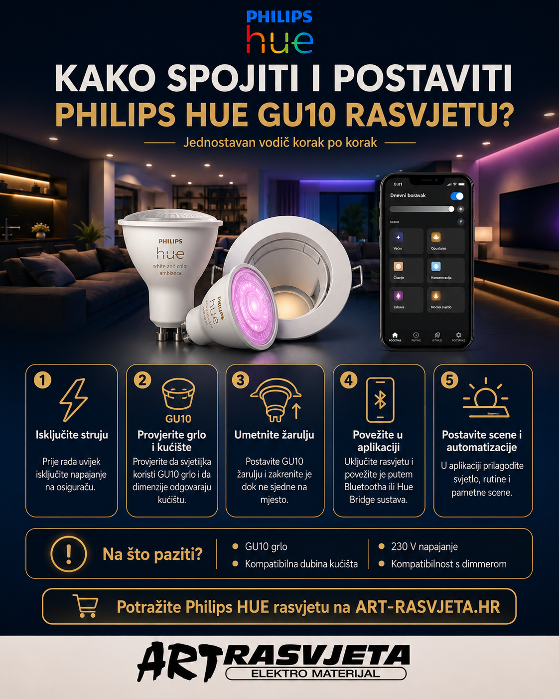 Kako spojiti i postaviti Philips Hue GU10 rasvjetu?