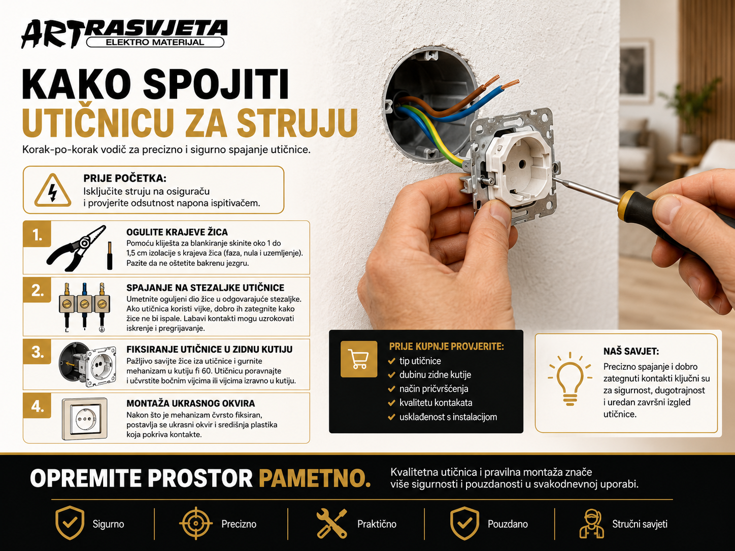 Kako spojiti utičnicu za struju: Korak-po-korak
