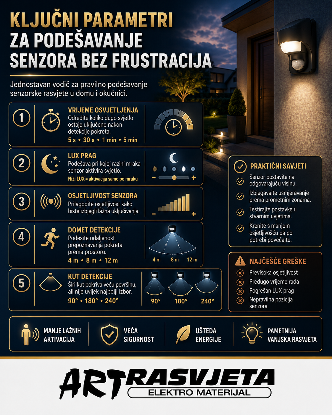 Ključni parametri za podešavanje senzora bez frustracija