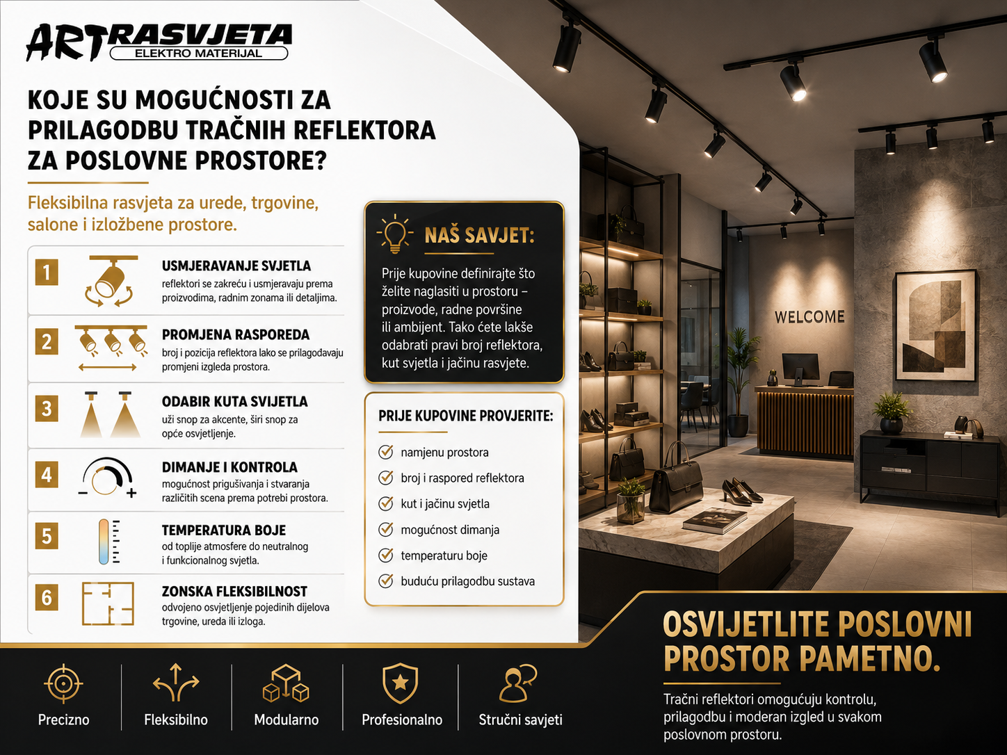Koje su mogućnosti za prilagodbu tračnih reflektora za poslovne prostore?
