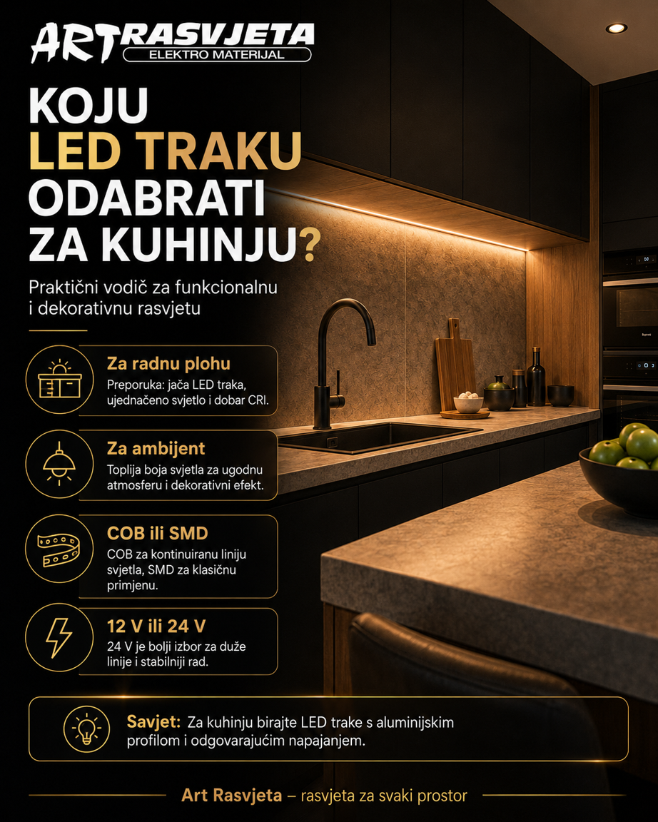 Koju LED traku odabrati za kuhinju