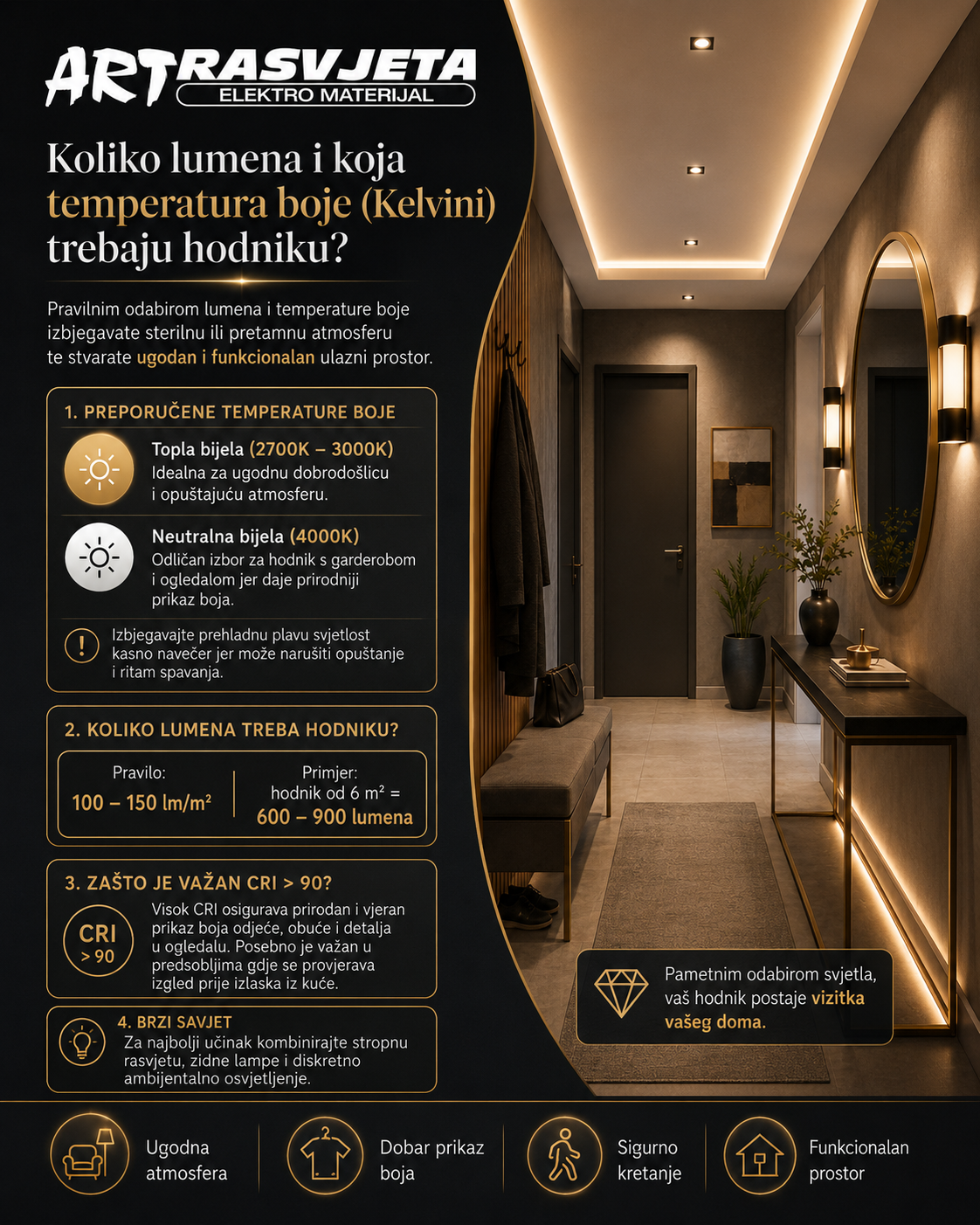 Koliko lumena i koja temperatura boje (Kelvini) trebaju hodniku?