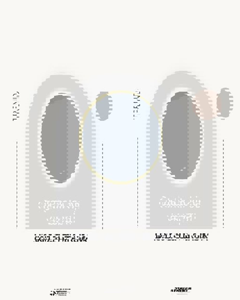 LED ogledala s prilagodljivim svjetlom (CCT 3000K–6500K) – okruglo kupaonsko LED ogledalo s touch ko