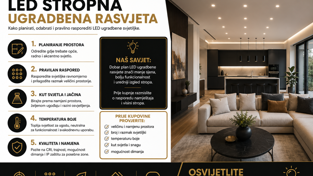 LED Stropna ugradbena rasvjeta: Kako planirati, odabrati i pravilno rasporediti