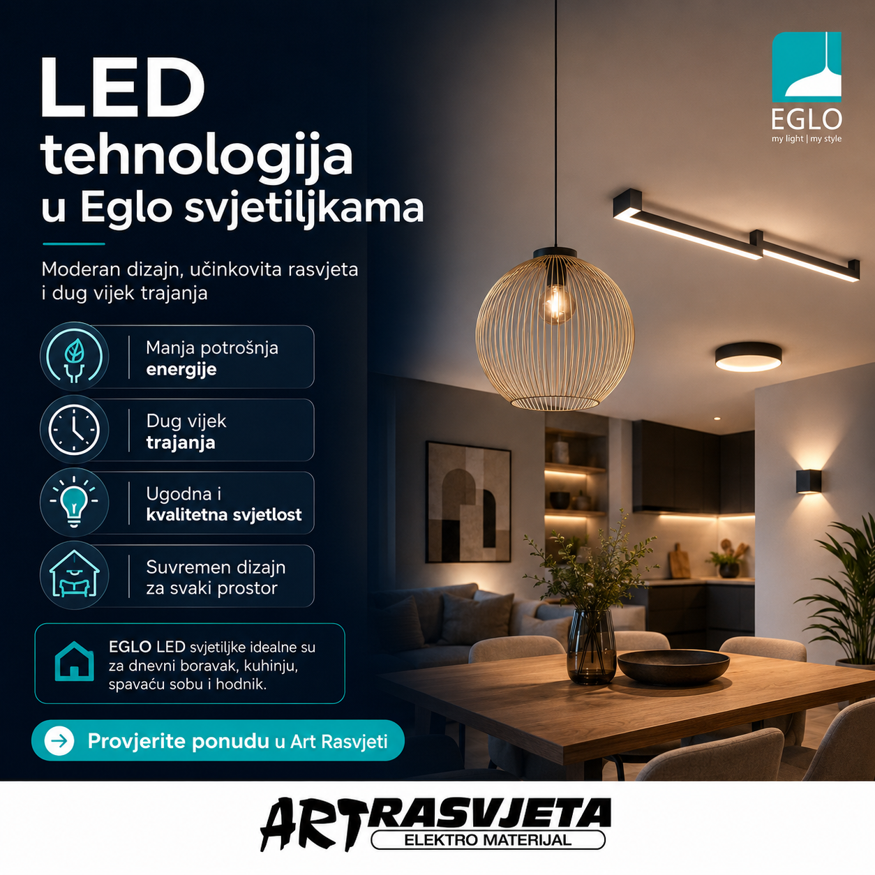 LED tehnologija u Eglo svjetiljkama