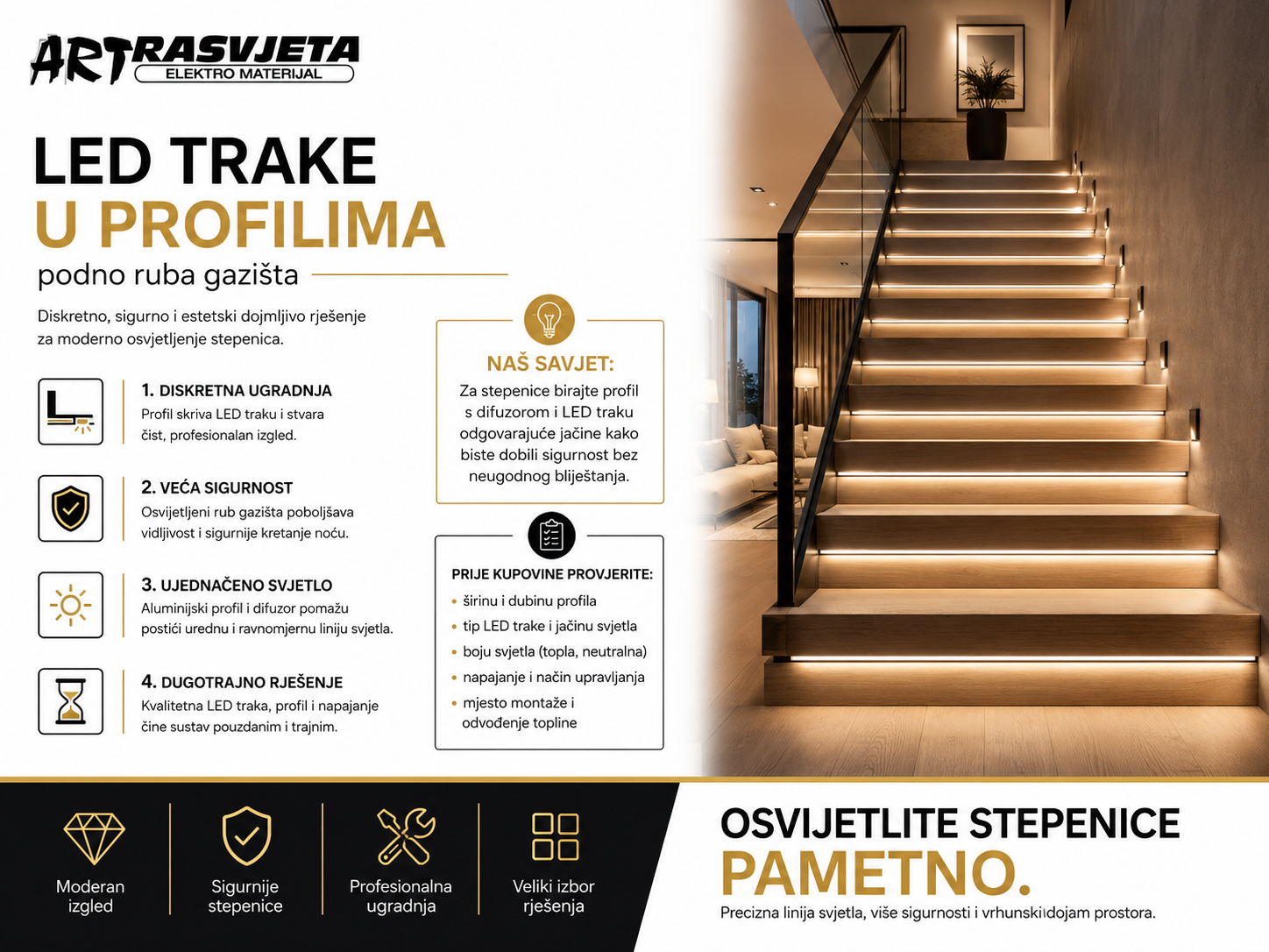 LED trake u profilima podno ruba gazišta