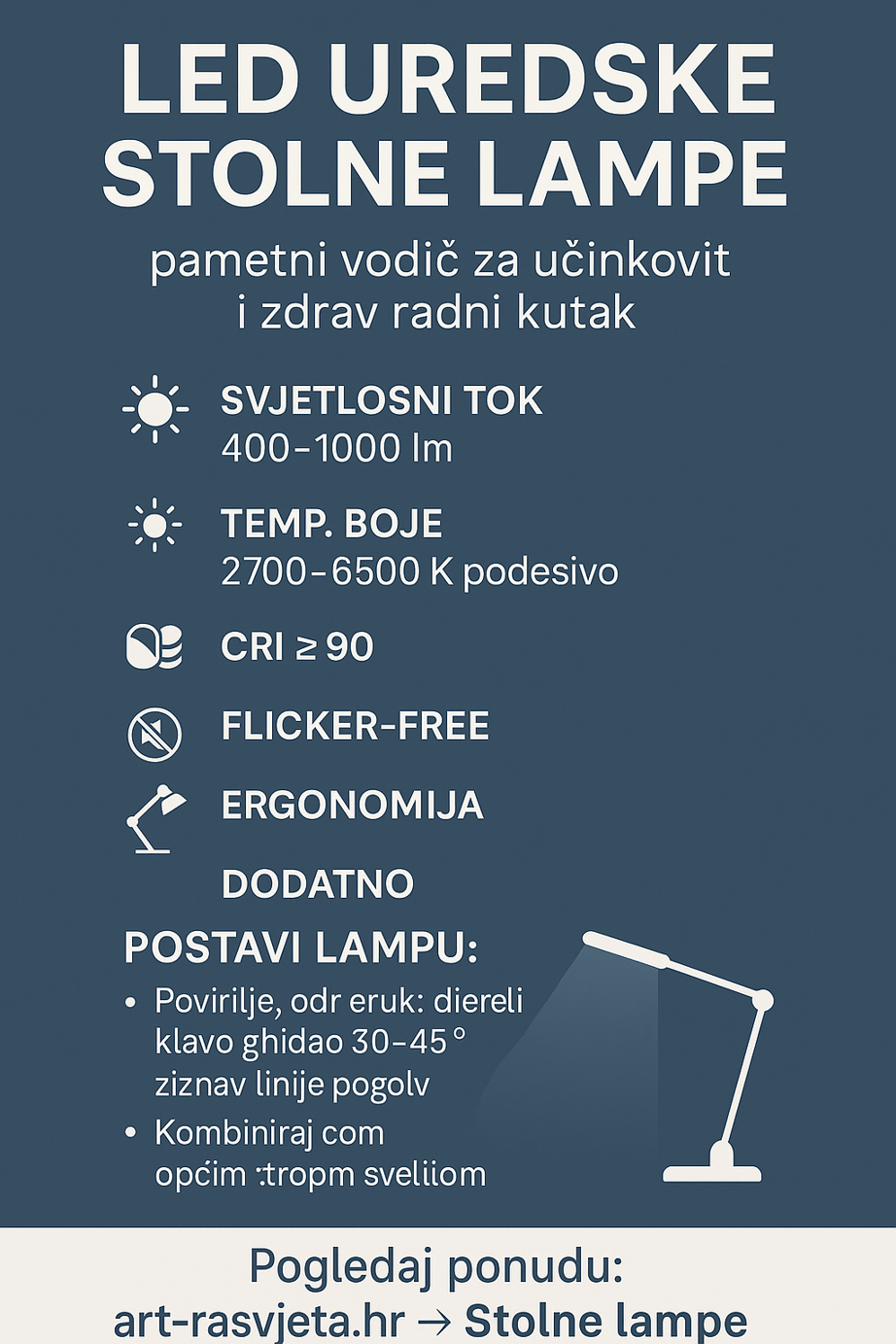 LED uredske stolne lampe: pametan vodič za učinkovit i zdrav radni kutak