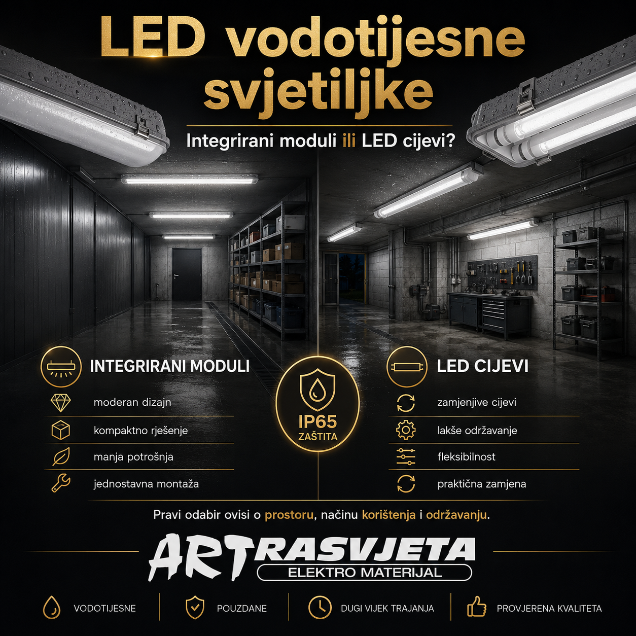 LED vodotijesne svjetiljke