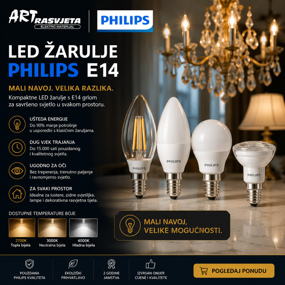 Led žarulje Philips E14