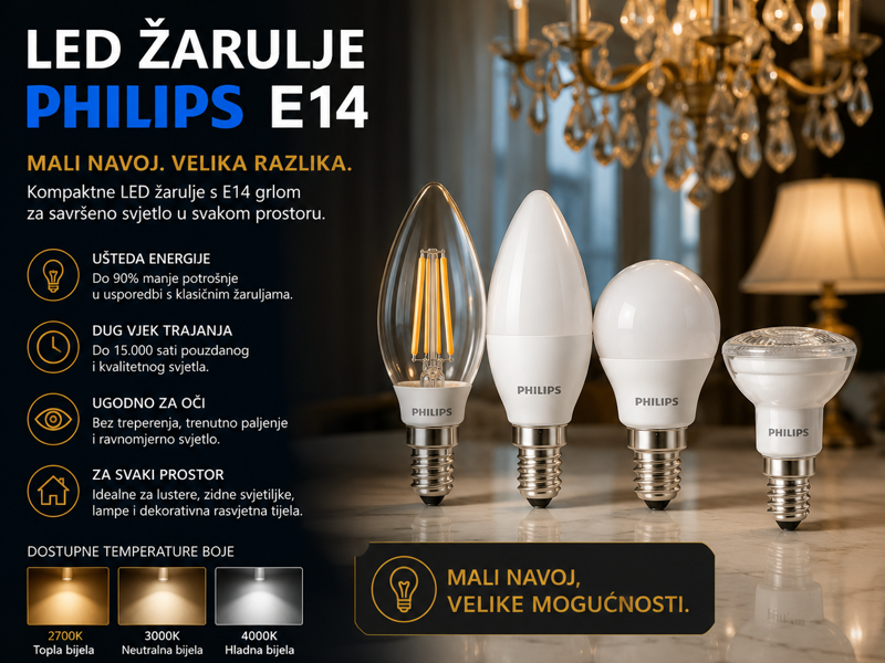 Led žarulje Philips E14
