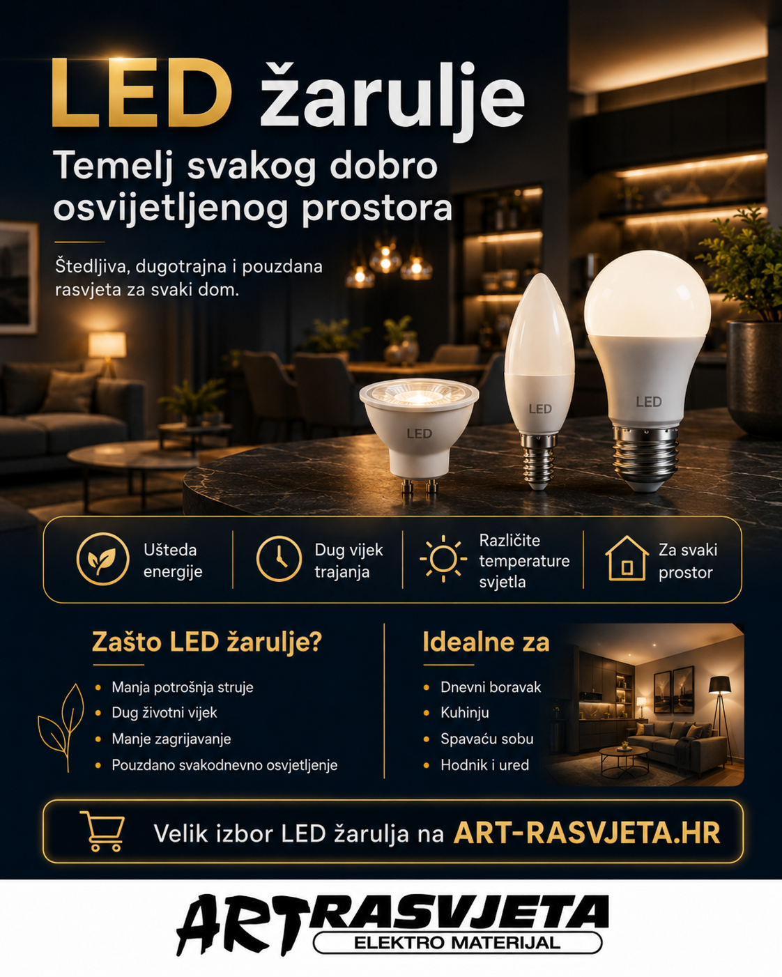 LED žarulje: Temelj svakog dobro osvijetljenog prostora
