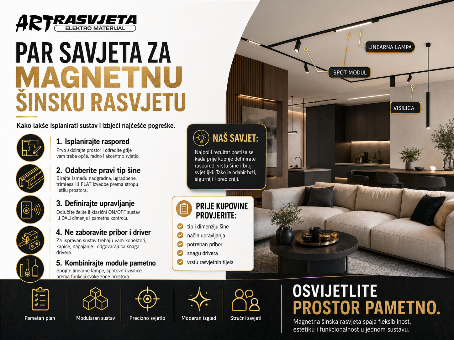 Magnetna šinska rasvjeta