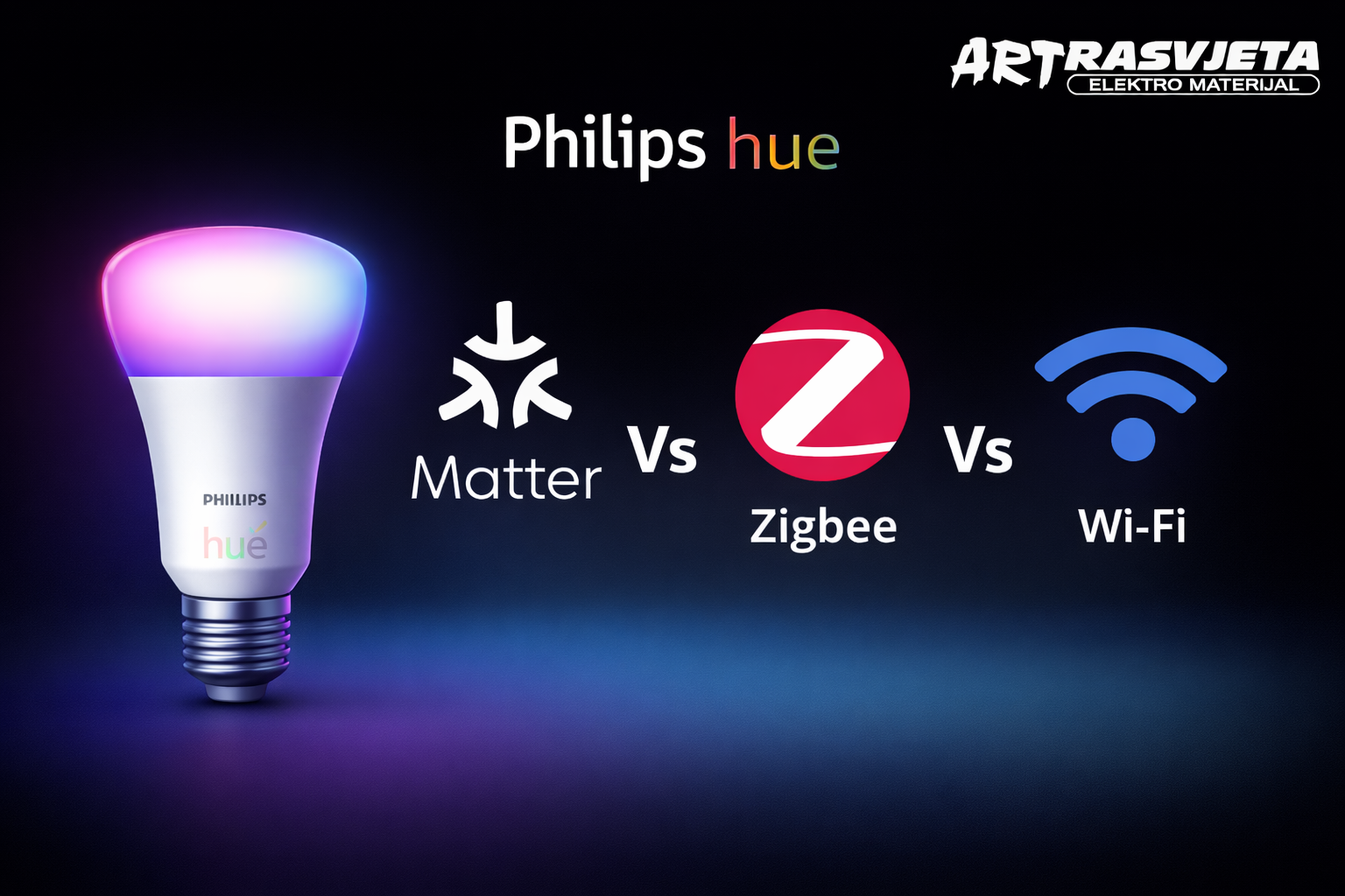 Matter – Budućnost koja je napokon stigla