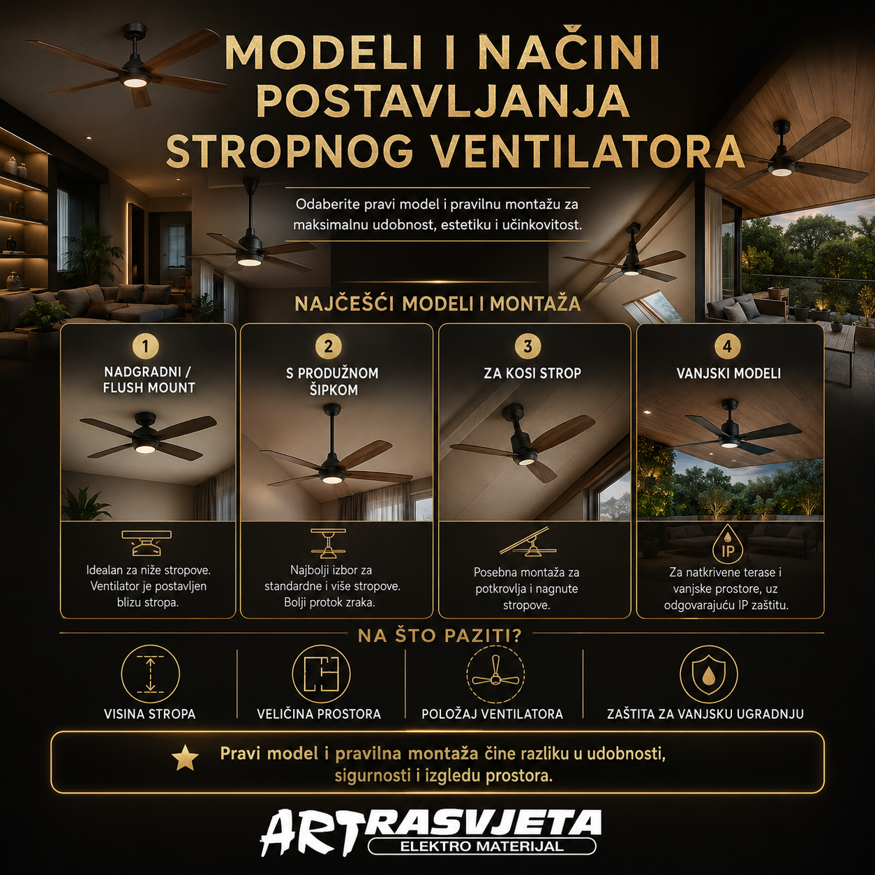 Modeli i načini postavljanja stropnog ventilatora