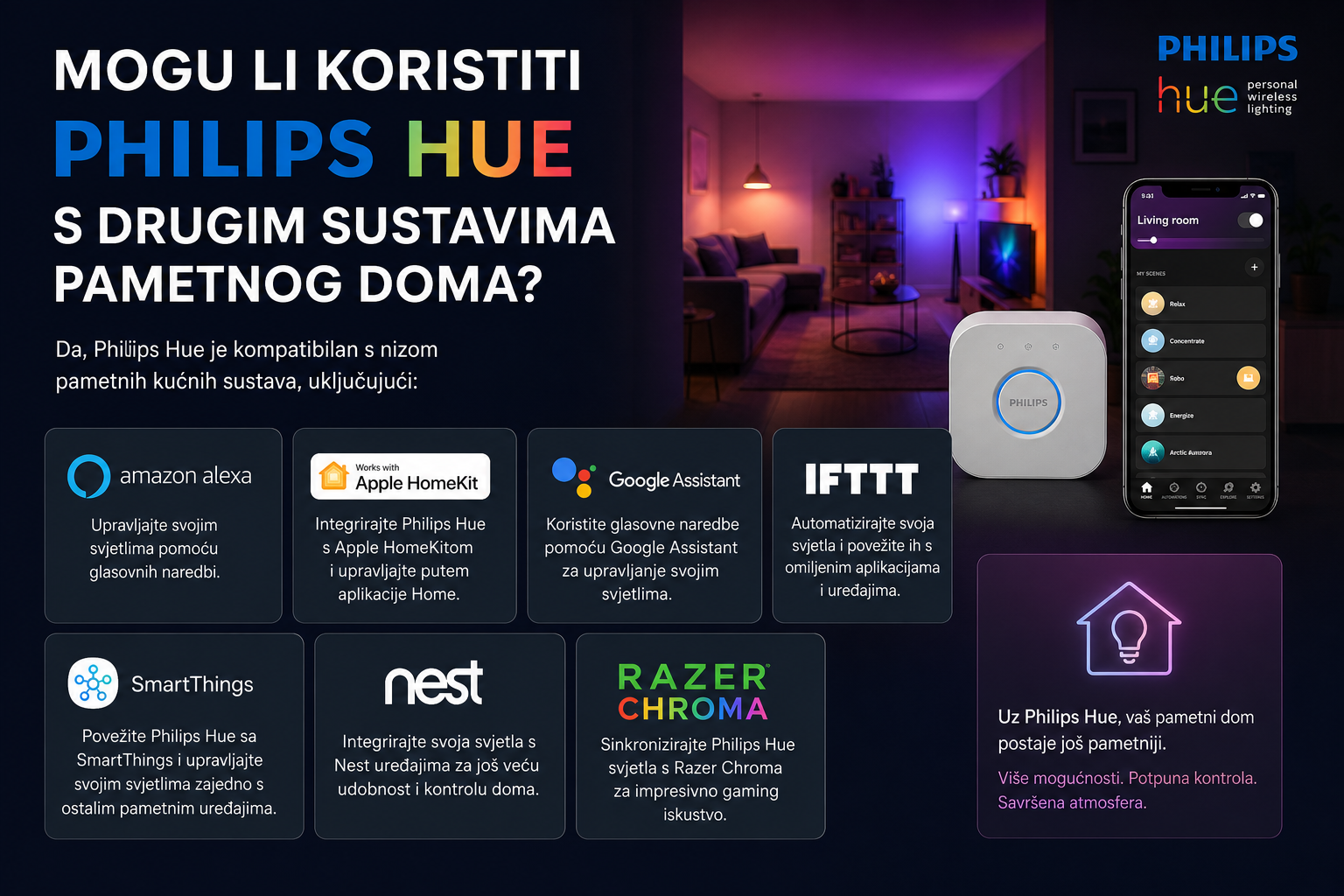 Mogu li koristiti Philips Hue s drugim sustavima pametnog doma