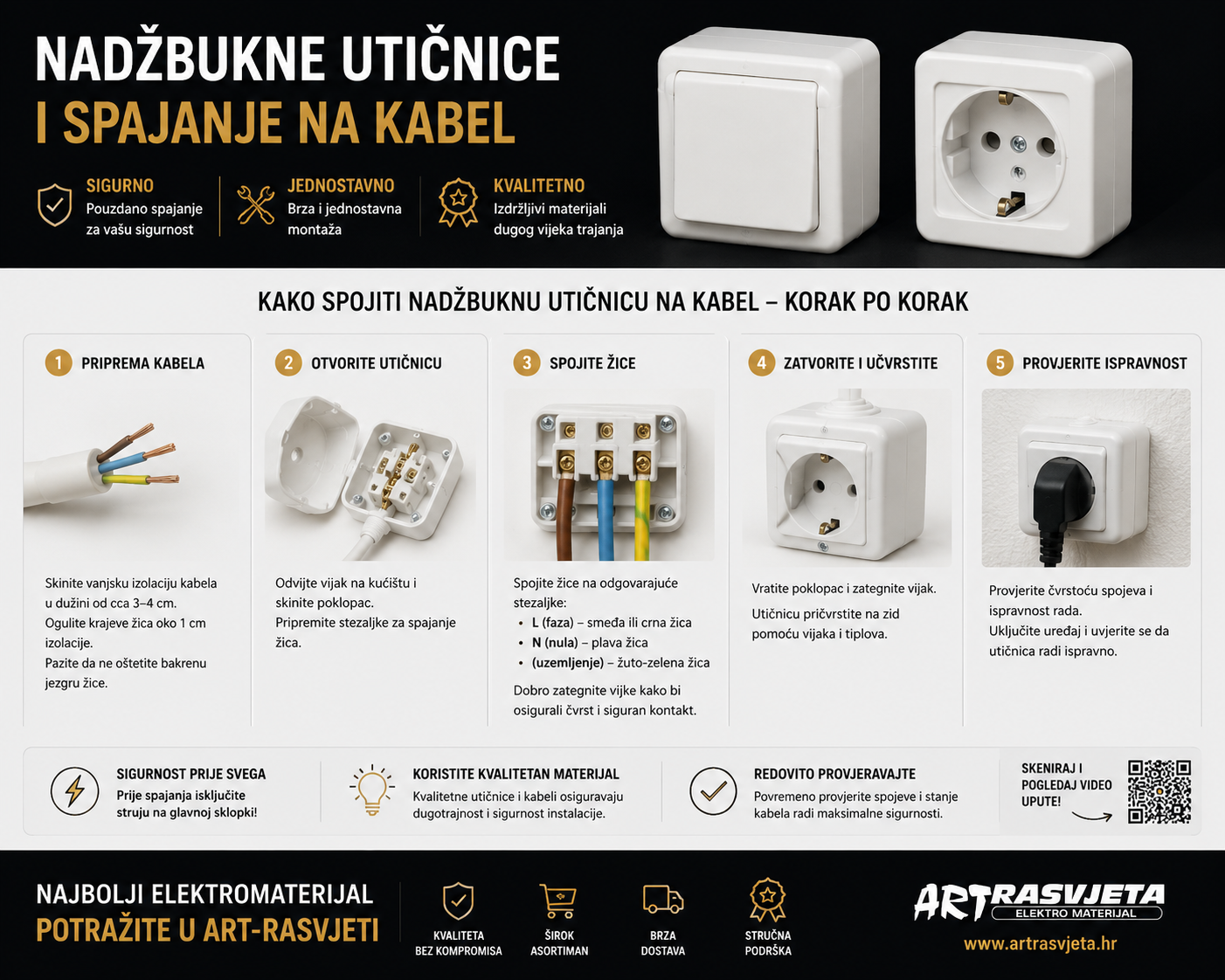 Nadžbukne utičnice i spajanje na kabel