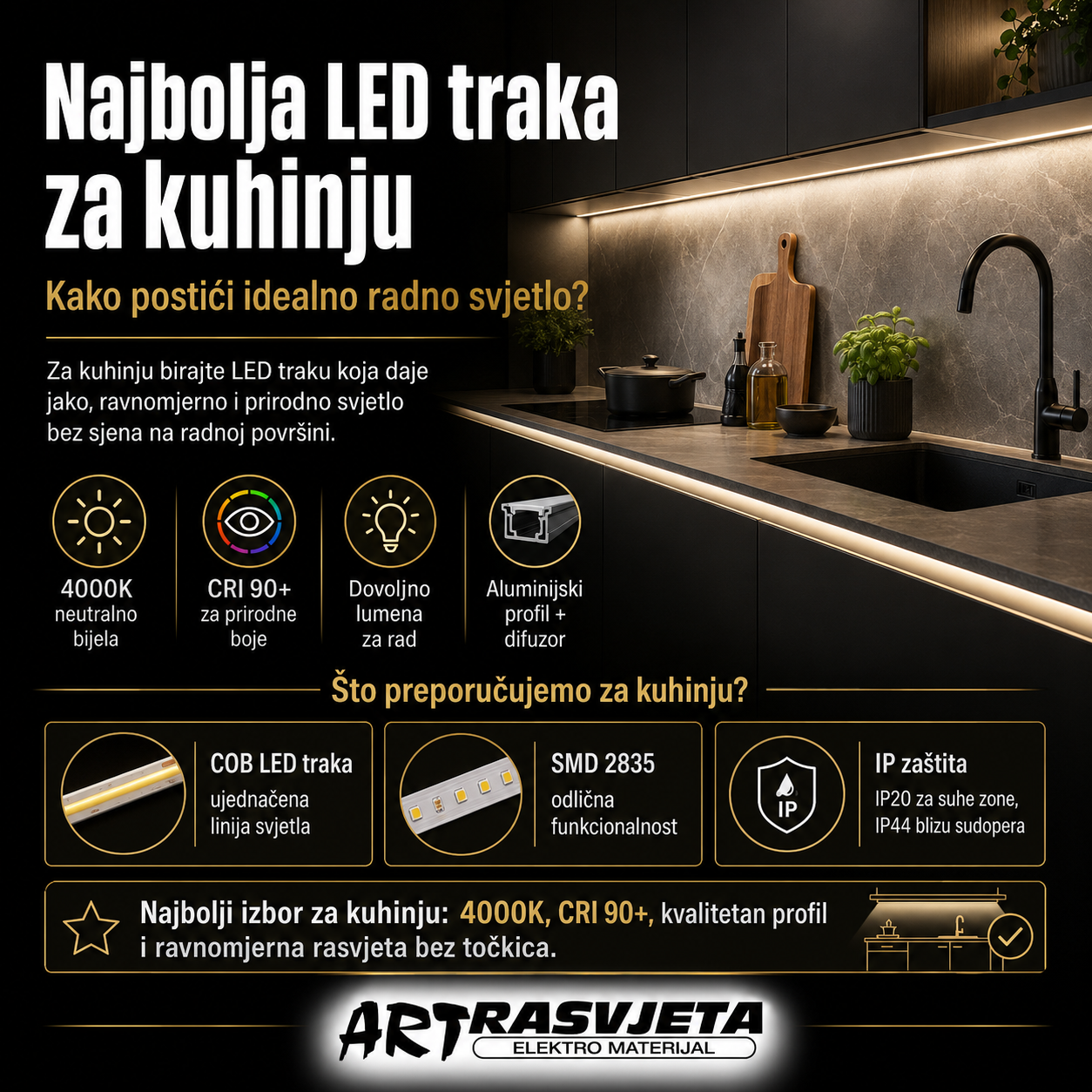 Najbolja LED traka za kuhinju: Kako postići idealno radno svjetlo?