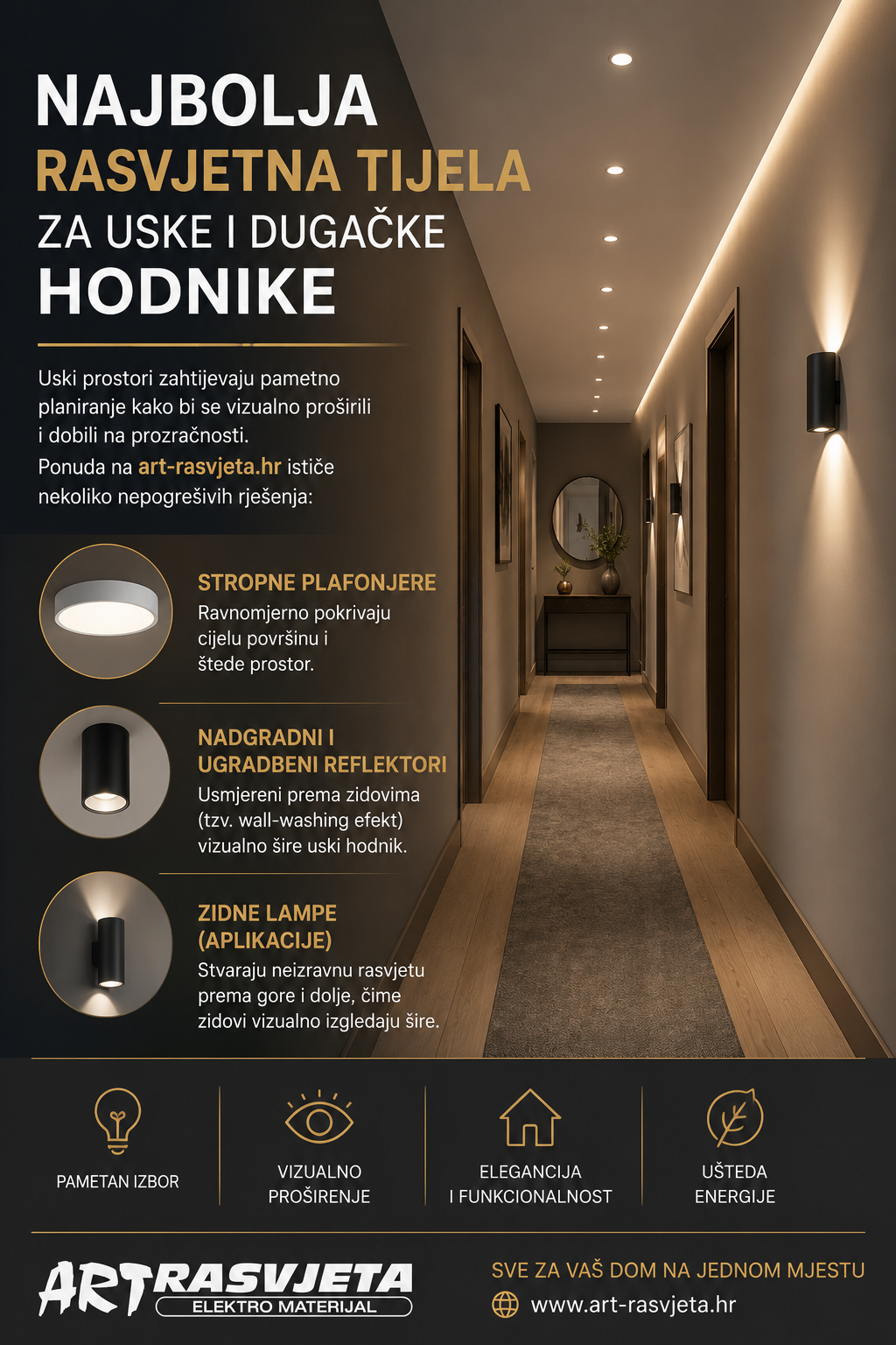 Najbolja rasvjetna tijela za uske i dugačke hodnike