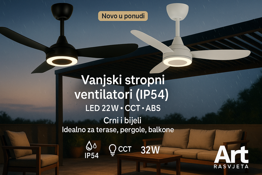 Novo u ponudi: vanjski stropni ventilatori s LED rasvjetom (IP54)